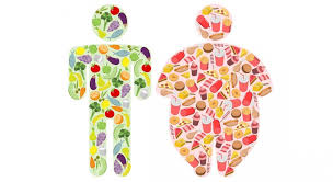 Beslenme ve Obezite